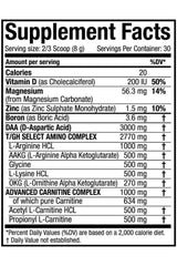 Scitec Nutrition TGH (30 Servis) - Mutant