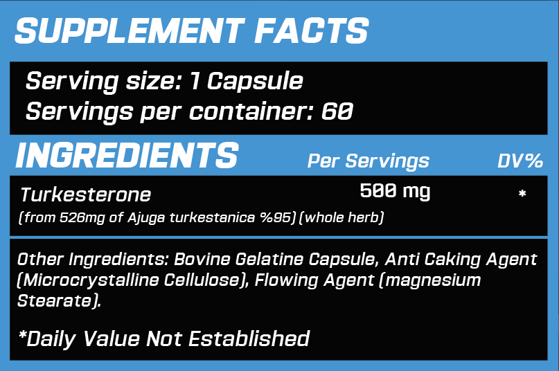 Grimlabs Turkesterone