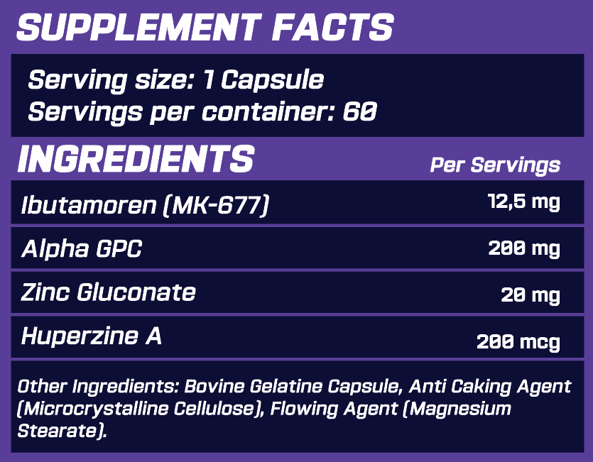 Grimlabs Ruthless (MK-677) (60 Kapsül)